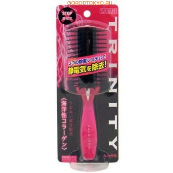VESS «3-system anti-static brush» Расчёска с тройным антистатическим эффектом. VESS «3-system anti-static brush» Расчёска с тройным антистатическим эффектом.РАСЧЕСКИ И ЩЕТКИ<br>Расческа нейтрализует статическое электричество, облегчая расчёсывание и уменьшая повреждение волос за счёт тройного антистатического эффекта. Накоплению статического электричества особенно подвержены пересушенные горячим воздухом фена, окрашенные и после химической завивки волосы, склонные к ломкости и потере влаги. Это приводит к повреждениям кутикулы волоса, в результате чего теряются необходимые вода, липиды, белки. Расческа обладает тройным антистатическим эффектом: зубцы из полиэстера-проводника проводят электрические заряды, уменьшая статическое электричество при расчёсывании; cпециальный материал, так называемый nasulon, расположенный сразу под верхней частью расчёски с зубцами, за счёт собственных зарядов полностью нейтрализует статическое электричество; металлическая вставка из нержавеющей стали на корпусе расчёски выпускает электрические заряды наружу. На концах зубцов расчёски находится микрокапсулированный морской коллаген, увлажняющий сухие волосы и кожу головы. Состав: AS древесная смола, нержавеющая сталь, полиэстер.<br>